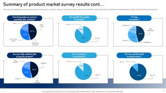 Product Market Survey Powerpoint Ppt Template Bundles Survey Best Image