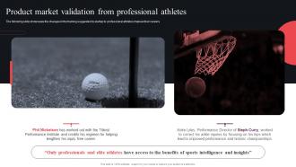 Product Market Validation From Professional Athletes Uplift Seed Funding Pitch Deck
