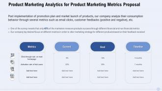 Product marketing analytics for product marketing metrics proposal