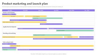 Product Marketing And Launch Plan