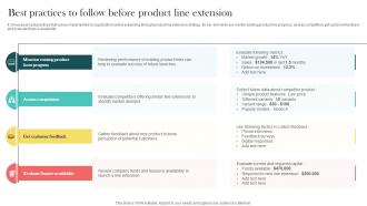 Product Marketing And Positioning Strategy Best Practices To Follow Before Product Line Extension MKT SS V