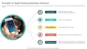 Product Marketing And Positioning Strategy Example Of Apple Brand Positioning Statement MKT SS V