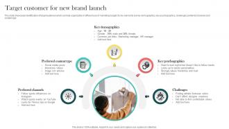 Product Marketing And Positioning Strategy Target Customer For New Brand Launch MKT SS V