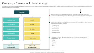 Product Marketing And Positioning Strategy To Target New Audience MKT CD V Interactive Content Ready