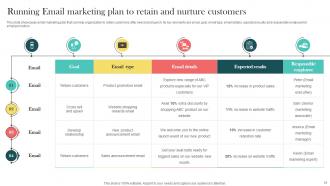 Product Marketing And Positioning Strategy To Target New Audience MKT CD V Adaptable Editable