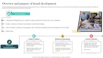 Product Marketing And Positioning Strategy To Target Overview And Purpose Of Brand Development MKT SS V