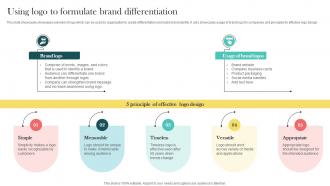 Product Marketing And Positioning Strategy Using Logo To Formulate Brand Differentiation MKT SS V