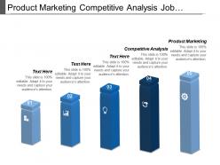 Product marketing competitive analysis job satisfaction joint venture cpb