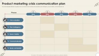 Product Marketing Crisis Communication Plan
