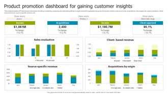 Product Promotion Dashboard For Gaining Customer Insights