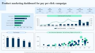 Product Marketing Dashboard For Pay Per Click Campaign Effective Product Marketing Strategy