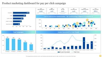 Product Marketing Dashboard For Pay Per Product Marketing Strategy For Business Growth