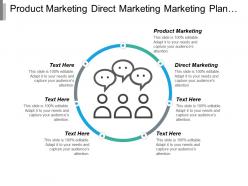 Product marketing direct marketing plan competitive analysis cpb