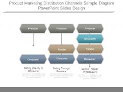 Product marketing distribution channels sample diagram powerpoint slides design