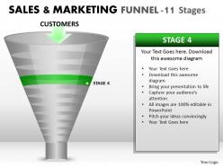 Product marketing funnel diagram with 11 stages