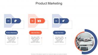 Product Marketing In Powerpoint And Google Slides Cpb