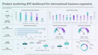 Product Marketing KPI Dashboard For International Business Expansion