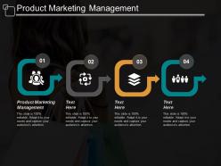 Product marketing management ppt powerpoint presentation portfolio background cpb
