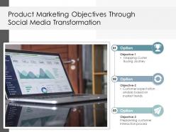 Product Marketing Objectives Through Social Media Transformation