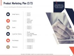 Product marketing plan content ppt powerpoint presentation ideas introduction