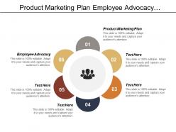 Product marketing plan employee advocacy campaign management brand equity