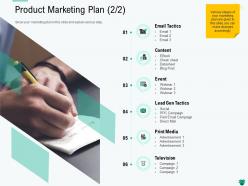 Product marketing plan l2198 ppt powerpoint presentation layouts slide portrait