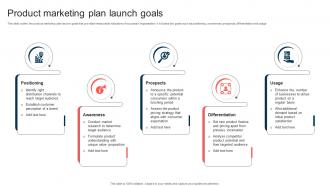 Product Marketing Plan Launch Goals