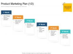 Product marketing plan month unique selling proposition of product ppt sample