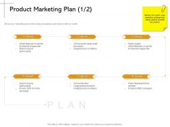 Product marketing plan neighbors ppt powerpoint presentation outline images