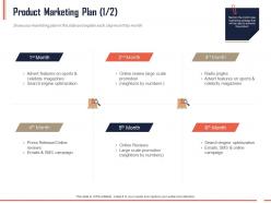 Product marketing plan ppt powerpoint presentation icon smartart