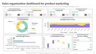 Product Marketing Powerpoint PPT Template Bundles Multipurpose Informative
