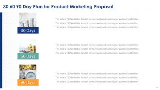 Product Marketing Proposal Powerpoint Presentation Slides