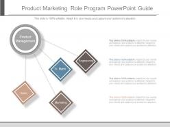 Product marketing role program powerpoint guide