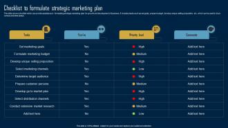 Product Marketing Strategy Checklist To Formulate Strategic Marketing Plan MKT SS V