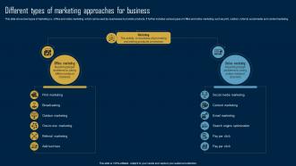 Product Marketing Strategy Different Types Of Marketing Approaches For Business MKT SS V