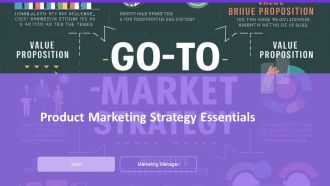 Product Marketing Strategy Essentials PPT Guidelines AT
