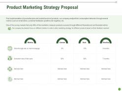 Product marketing strategy proposal ppt powerpoint presentation designs download