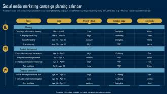 Product Marketing Strategy Social Media Marketing Campaign Planning Calendar MKT SS V