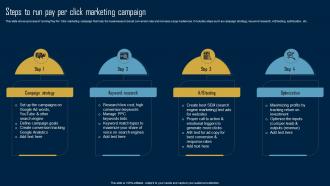 Product Marketing Strategy Steps To Run Pay Per Click Marketing Campaign MKT SS V