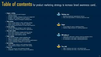 Product Marketing Strategy To Increase Brand Awareness MKT CD V Captivating Informative