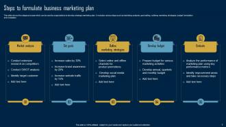 Product Marketing Strategy To Increase Brand Awareness MKT CD V Adaptable Informative