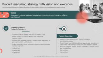Product Marketing Strategy With Vision Annual Brand Promotion Plan Branding SS V