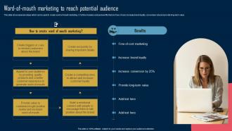 Product Marketing Strategy Word Of Mouth Marketing To Reach Potential Audience MKT SS V
