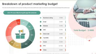 Product Marketing To Build Brand Awareness Breakdown Of Product Marketing Budget