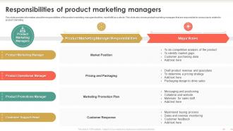 Product Marketing To Build Brand Awareness Responsibilities Of Product Marketing Managers