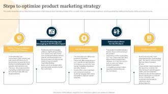Product Marketing To Increase Brand Recognition Steps To Optimize Product Marketing Strategy