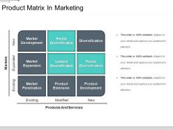 Product matrix in marketing ppt images