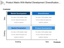 Product matrix with market development diversification product development