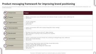 Product Messaging Framework For Improving Brand Positioning