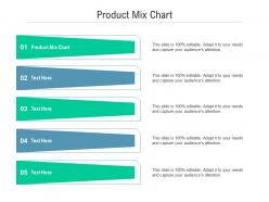 Product mix chart ppt powerpoint presentation professional visuals cpb